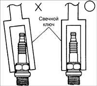 7.3 Свечи зажигания Киа Сефия