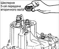 9.7 Разборка, проверка и сборка пятой/ задней передачи и задней крышки BF DOHC Киа Сефия