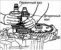 9.7 Разборка, проверка и сборка пятой/ задней передачи и задней крышки BF DOHC Киа Сефия