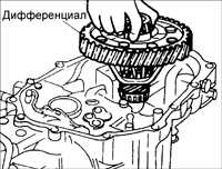 9.7 Разборка, проверка и сборка пятой/ задней передачи и задней крышки BF DOHC Киа Сефия