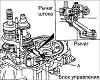 9.7 Разборка, проверка и сборка пятой/ задней передачи и задней крышки BF DOHC Киа Сефия