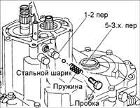 9.7 Разборка, проверка и сборка пятой/ задней передачи и задней крышки BF DOHC Киа Сефия