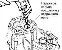 9.9 Картер сцепления и компоненты картера коробки передач BF DOHC Киа Сефия