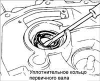 9.10 Картер сцепления и компоненты картера коробки передач TE DOHC Киа Сефия