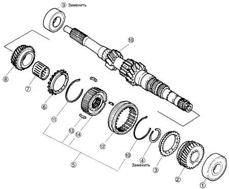 9.11 Первичный вал коробки передач BF DOHC Киа Сефия