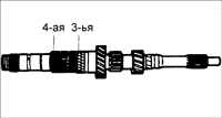 9.11 Первичный вал коробки передач BF DOHC Киа Сефия