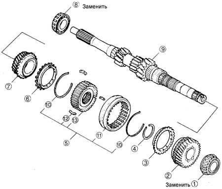 9.12 Первичный вал коробки передач TE DOHC Киа Сефия
