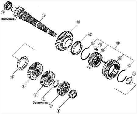 9.14 Вторичный вал коробки передач TE DOHC Киа Сефия