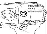9.15 Выбор регулировочных прокладок Киа Сефия