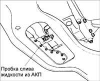 10.2 Проверка уровня и замена жидкости в автоматической коробке передач Киа Сефия