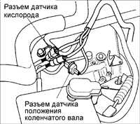 10.8 Снятие и установка автоматической коробки передач Киа Сефия
