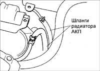 10.8 Снятие и установка автоматической коробки передач Киа Сефия