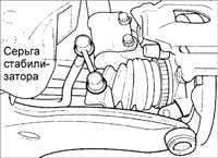 10.8 Снятие и установка автоматической коробки передач Киа Сефия