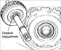 10.9 Ремонт автоматической коробки передач Киа Сефия