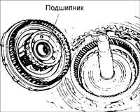 10.9 Ремонт автоматической коробки передач Киа Сефия