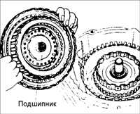 10.9 Ремонт автоматической коробки передач Киа Сефия