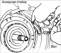 10.9 Ремонт автоматической коробки передач Киа Сефия