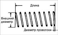 10.10 Масляный насос Киа Сефия