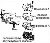 10.11 Корпус регулирующего клапана Киа Сефия