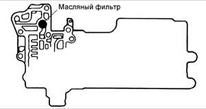 10.11 Корпус регулирующего клапана Киа Сефия