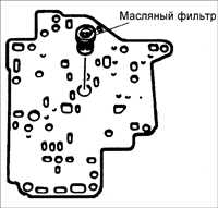 10.11 Корпус регулирующего клапана Киа Сефия