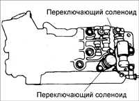 10.11 Корпус регулирующего клапана Киа Сефия
