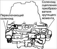 10.11 Корпус регулирующего клапана Киа Сефия