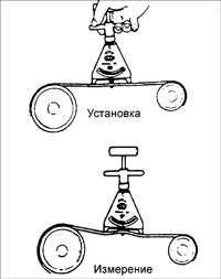 12.4 Ремень привода насоса усилителя рулевого управления Киа Сефия