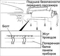 18.23 Подушка безопасности переднего пассажира Киа Сефия