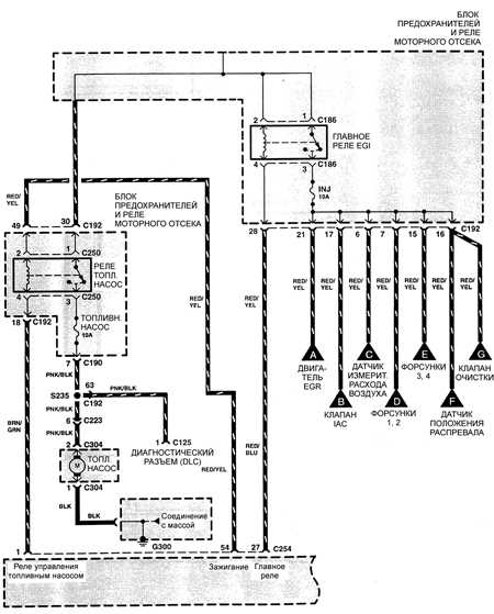 18.26.2 Система контроля и снижения токсичности отработавших газов (двигатели TED) Киа Сефия