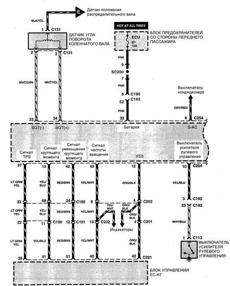 18.26.3 Система контроля и снижения токсичности отработавших газов (двигатели BFD) Киа Сефия