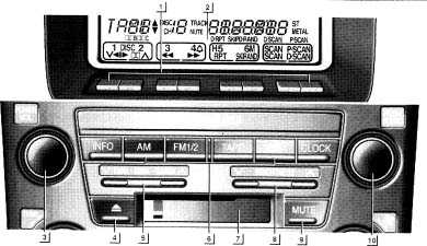 2.4.2 Аудиосистема Лексус RX300