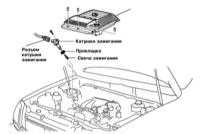 3.13 Проверка и замена свечей зажигания Лексус RX300