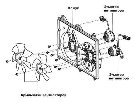 5.1.5  Снятие и установка радиатора и вентиляторов Лексус RX300