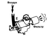 6.1.4 Проверки системы впрыска Лексус RX300