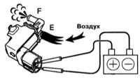 6.1.4 Проверки системы впрыска Лексус RX300