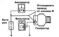 7.3.5 Проверка системы заряда Лексус RX300