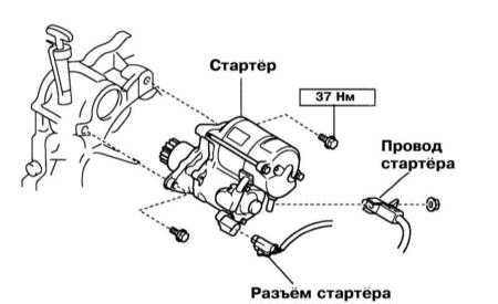 7.3.8 Снятие и установка стартёра Лексус RX300