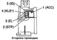 8.5 Проверки и регулировки АТ Лексус RX300