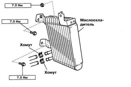 8.6  Снятие и установка охладителя ATF Лексус RX300