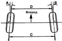 11.4.2 Проверка и регулировка углов установки передних колёс Лексус RX300