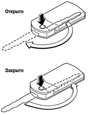 1.1.7.2 �������� ���� ����� 3 2003 ����