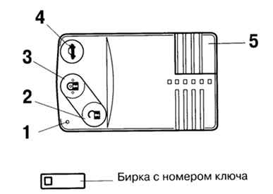 1.1.7.4 ������� ����� �Advanced Key� ����� 3 2003 ����