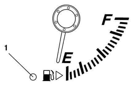 1.1.8.8 ��������� ������ ������� � ���� ����� 3 2003 ����