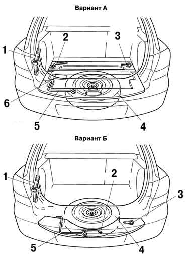1.4.2.1 �������� ������ � �������� ������������ ����� 3 2003 ����