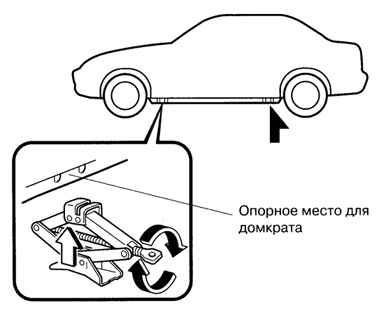 1.4.2.5 �������� ������������ ������ ����� 3 2003 ����