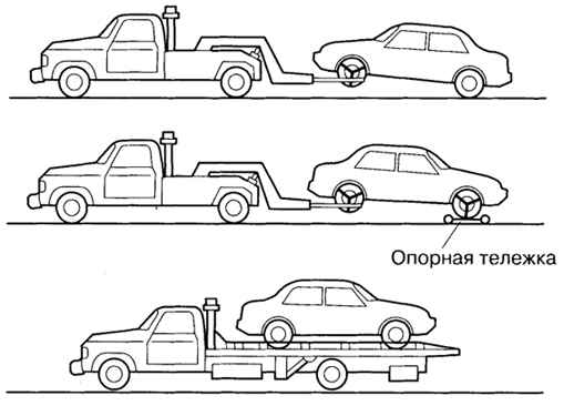 1.4.4.1 ��������� ���������� ����� 3 2003 ����