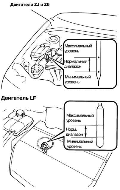 1.4.5.2 �������� ������ ��������� ����� ����� 3 2003 ����