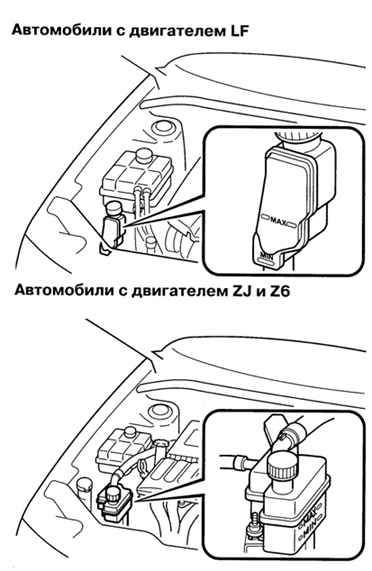 1.4.5.4 �������� ������ ������� �������� � ����� �������� �������������� ����� 3 2003 ����