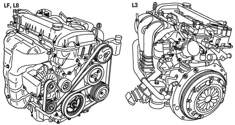 2.1.1 ����� �������� ����� ���������� ������� L8, LF � L3 ����� 3 2003 ����